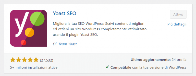 Yoast SEO